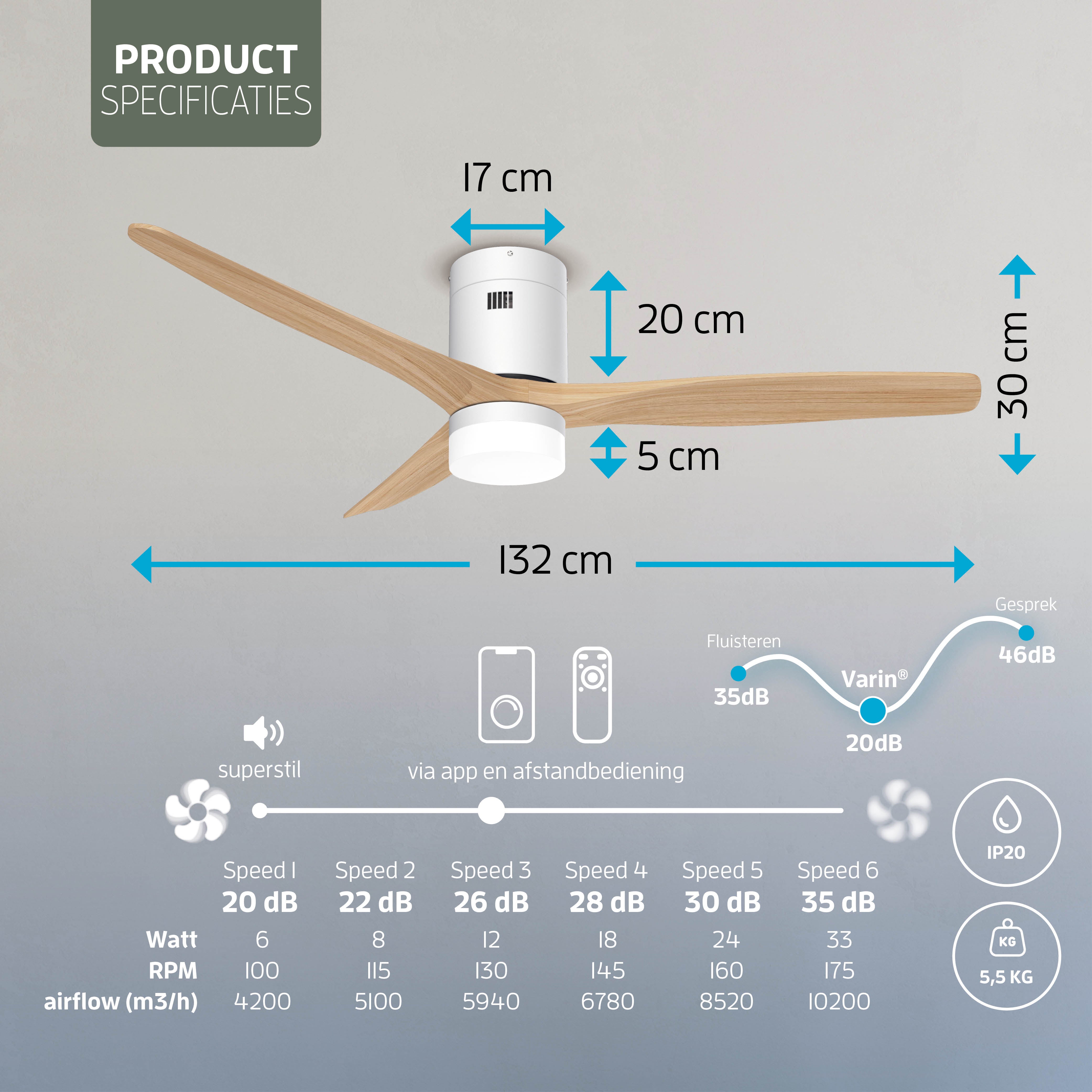 Ventilador de techo inteligente Blanco/Natural con iluminación - 132 cm - WiFi