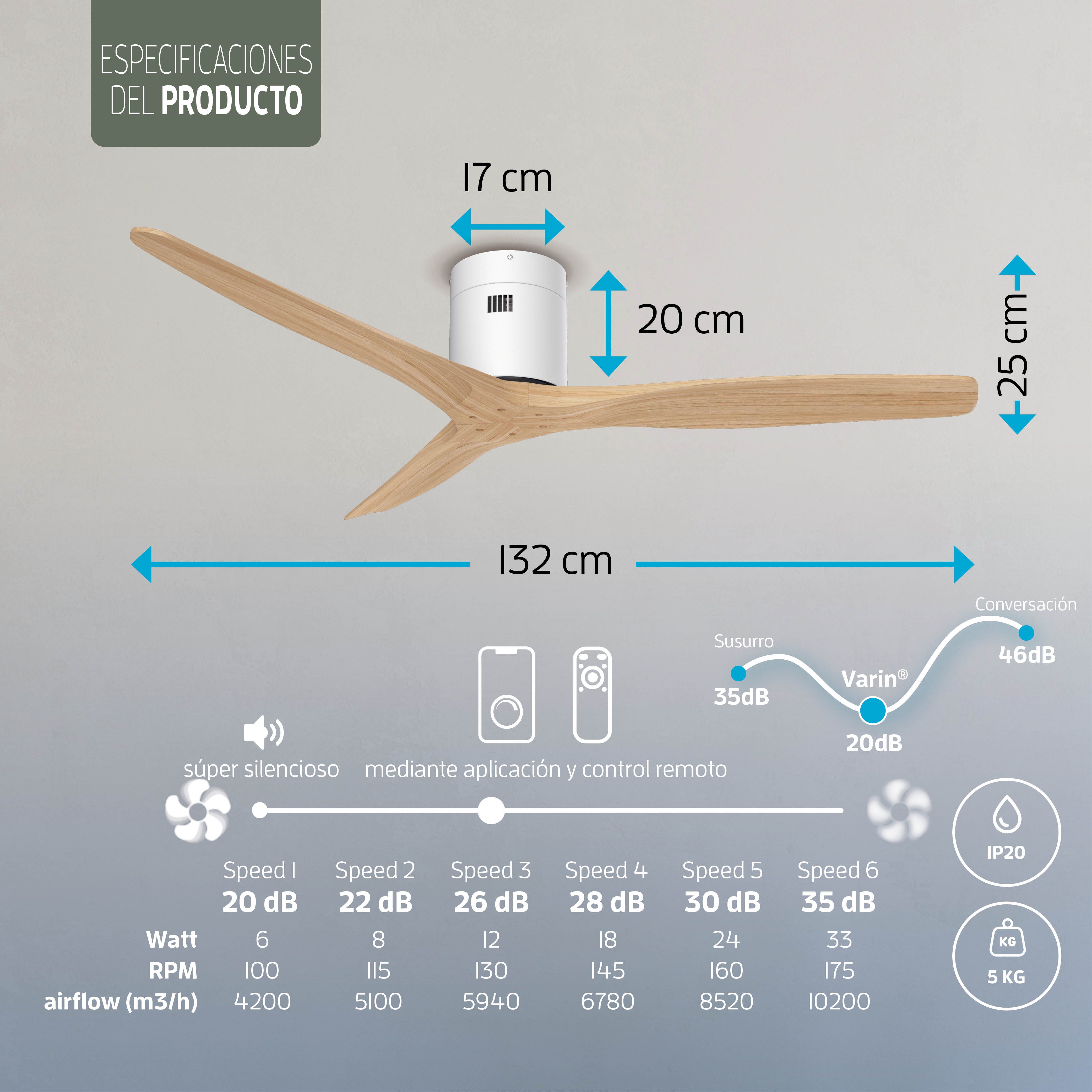 Ventilador de techo inteligente - Blanco/Natural - 132 cm - WiFi